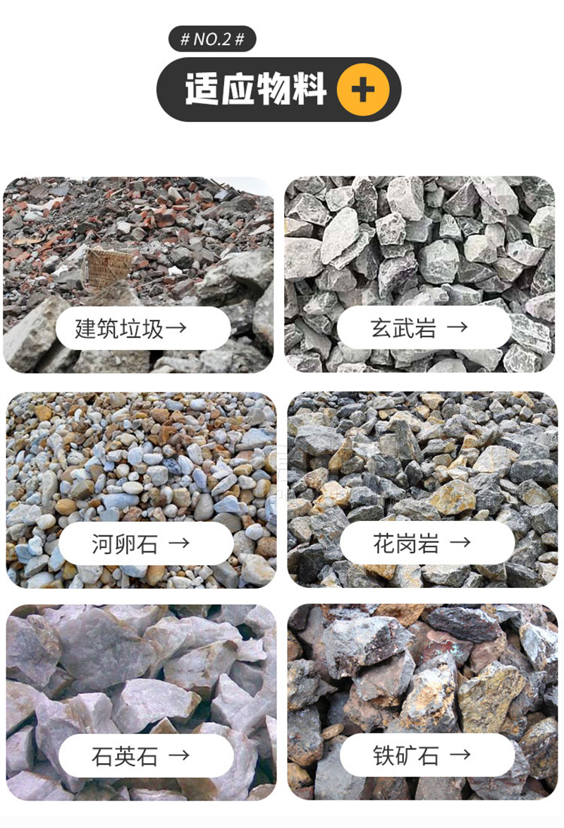 可處理物料