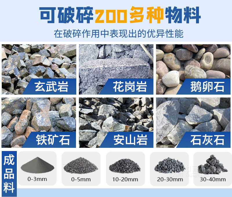 反擊式破碎機應(yīng)用物料