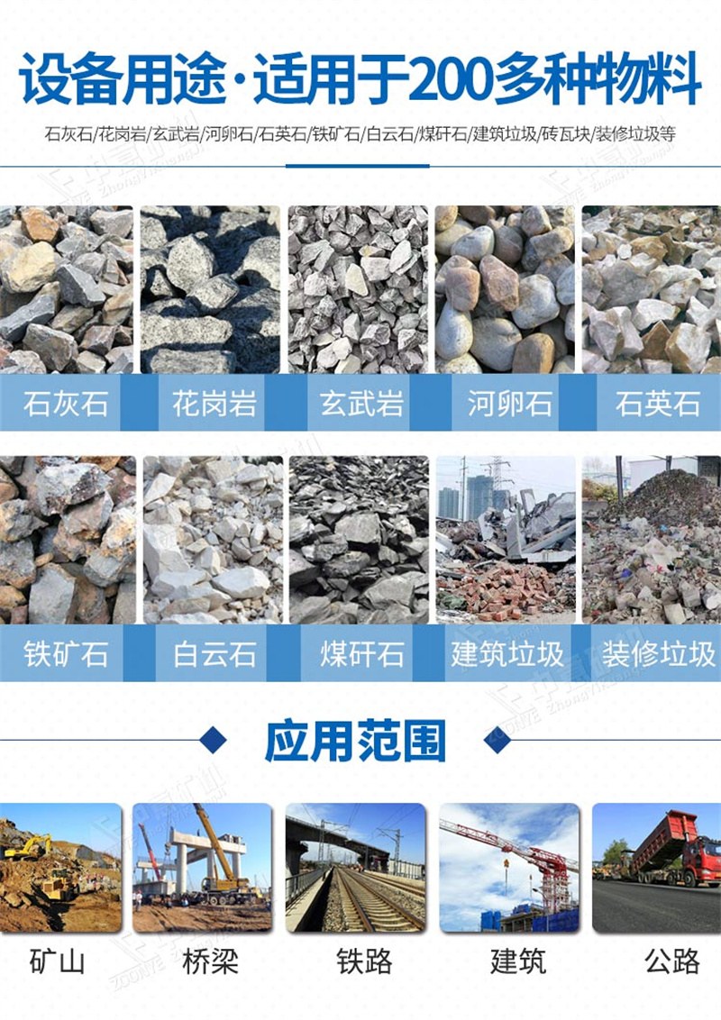 設(shè)備處理物料