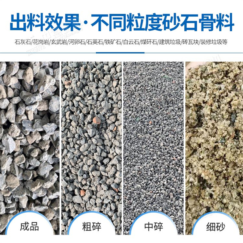 可處理物料
