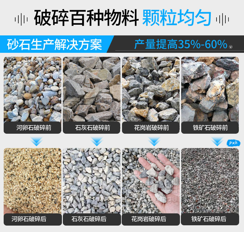 破碎物料