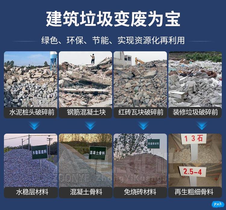 處理物料