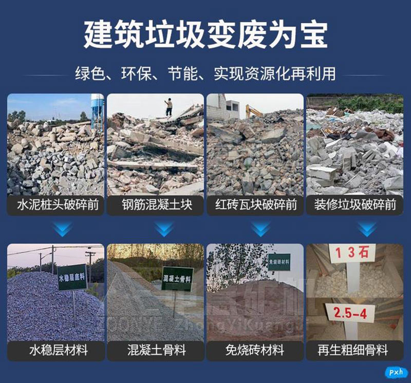 裝潢垃圾處理