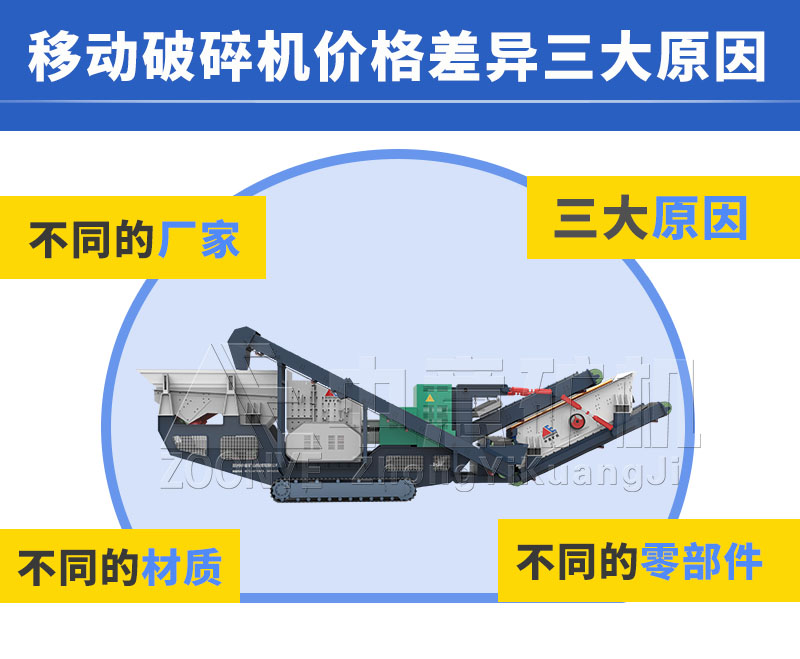 碎石機(jī)價格