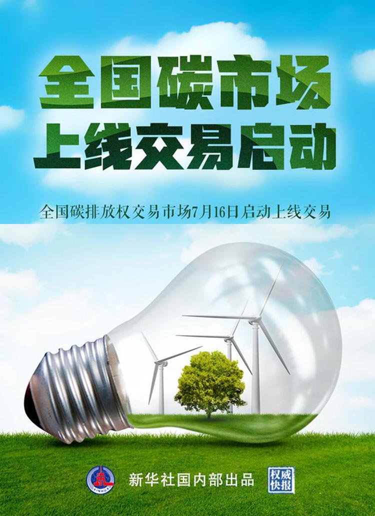 碳交易市場開市.jpg