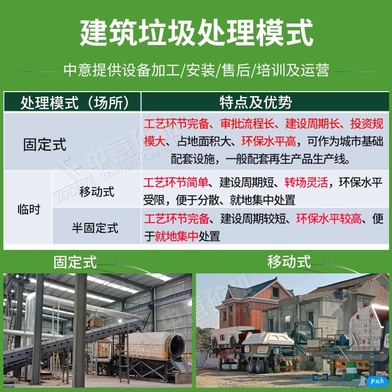 建筑垃圾處理方式.jpg