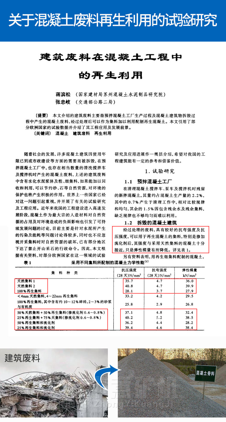 工程垃圾分揀設(shè)備的應(yīng)用再生利用